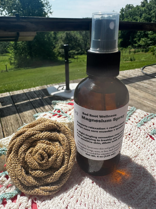Magnesium Spray